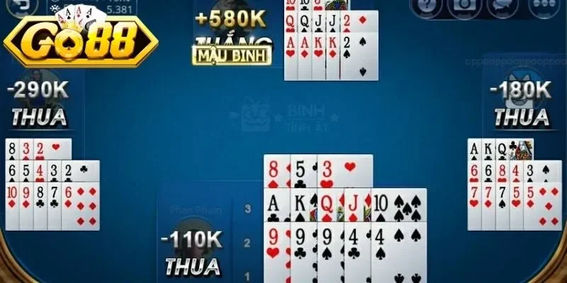 Giới thiệu về tổ hợp ăn trắng trong Mậu Binh